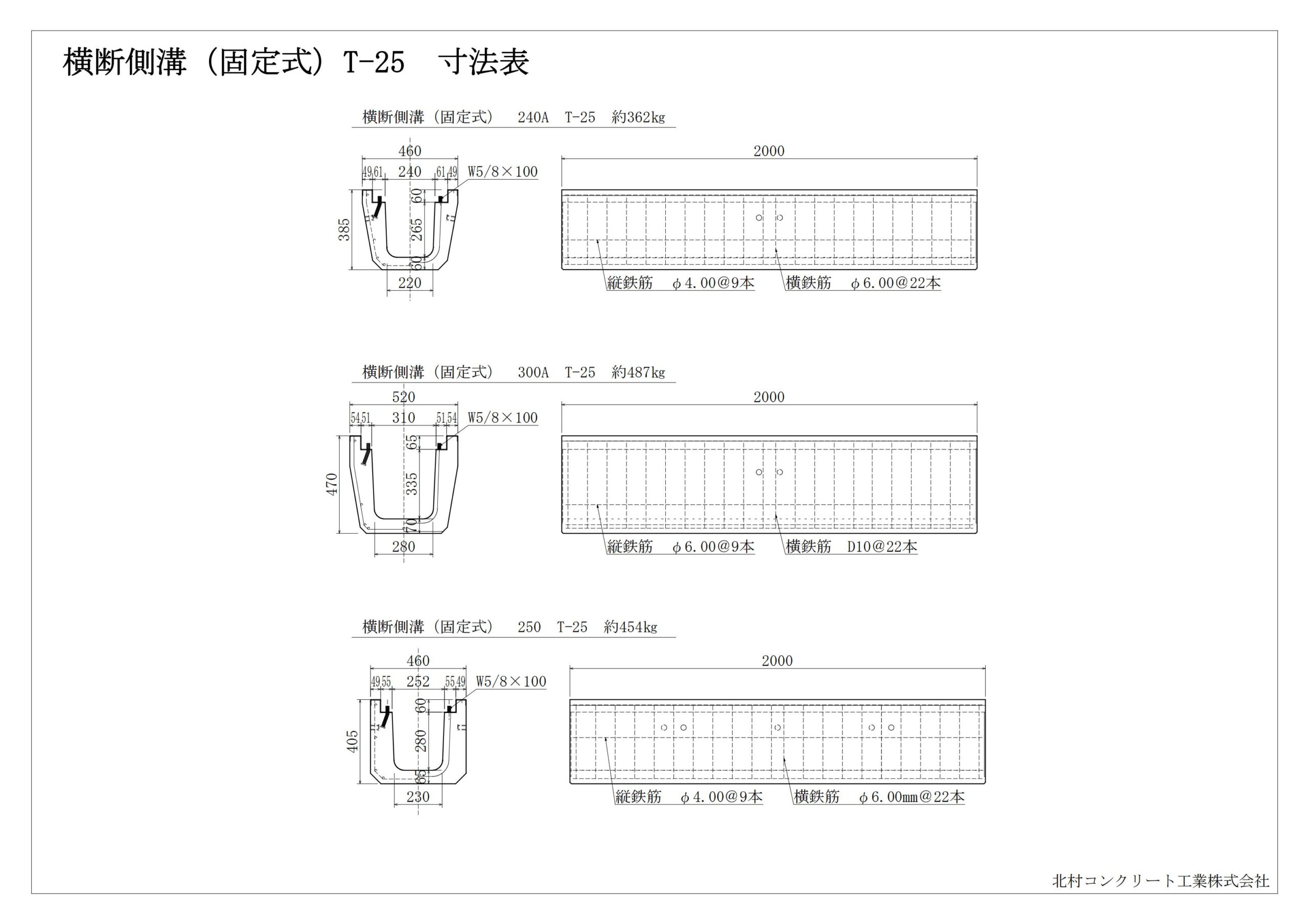 19.横断側溝　千葉工場タイプ