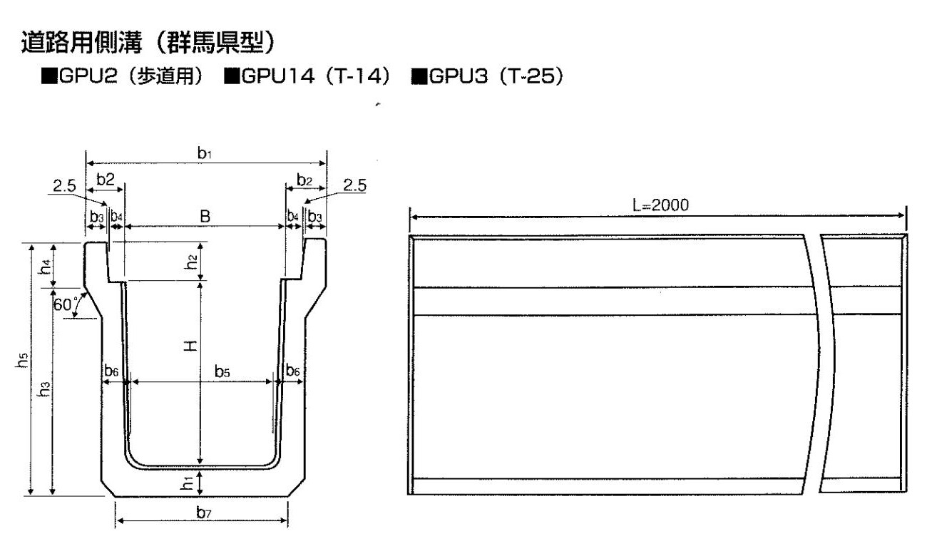 20.群馬県型道路用側溝