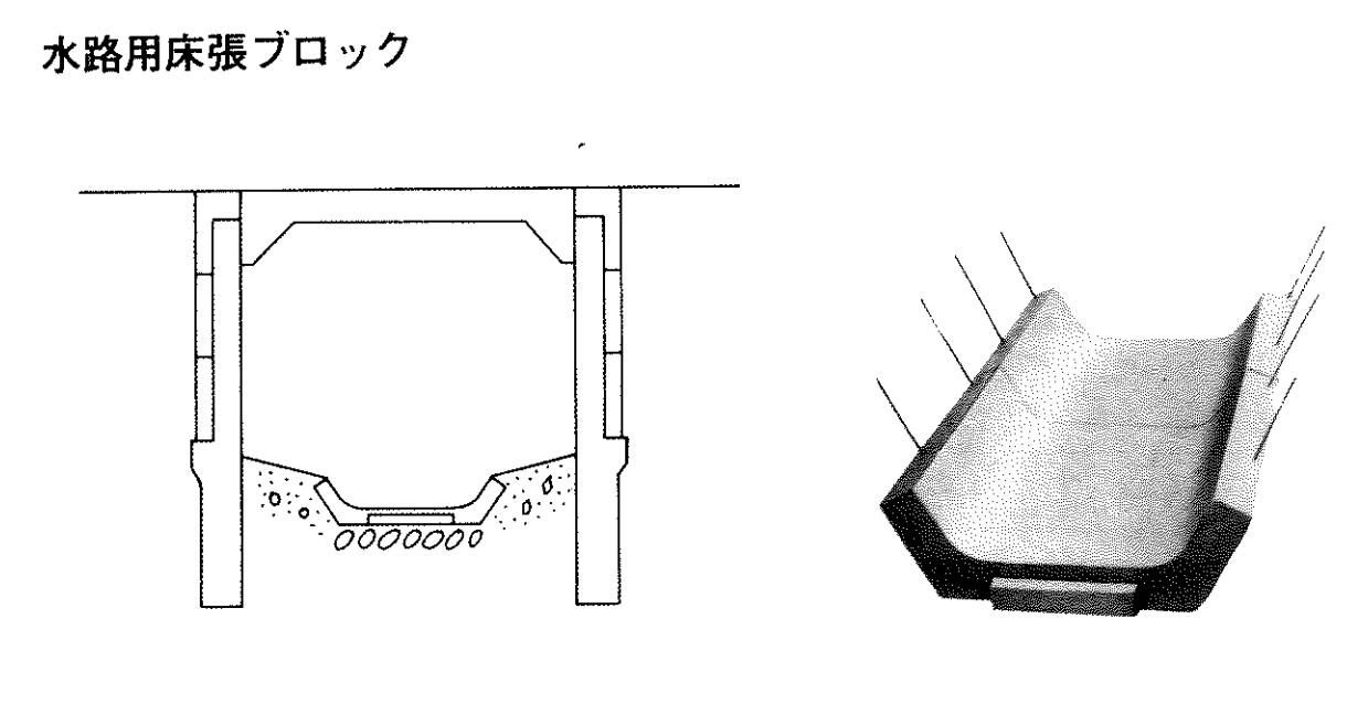 2.水路用床張ブロック