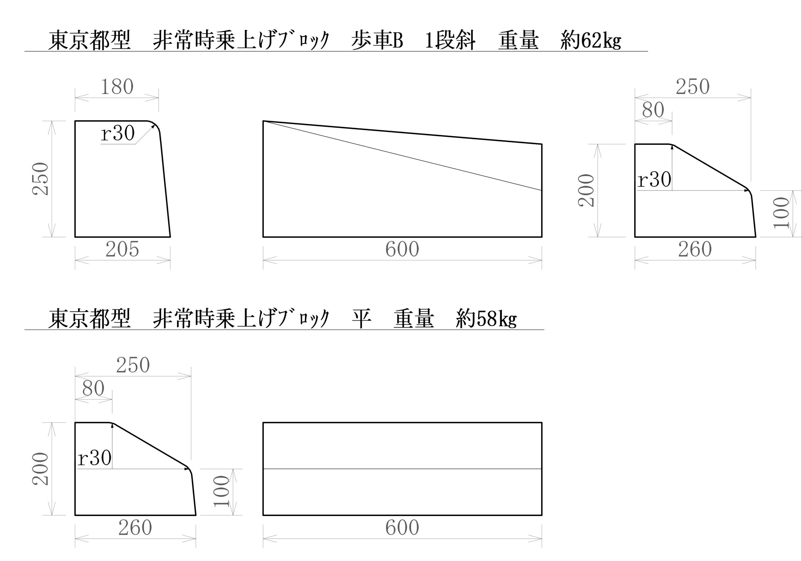 27.コンクリートブロック類