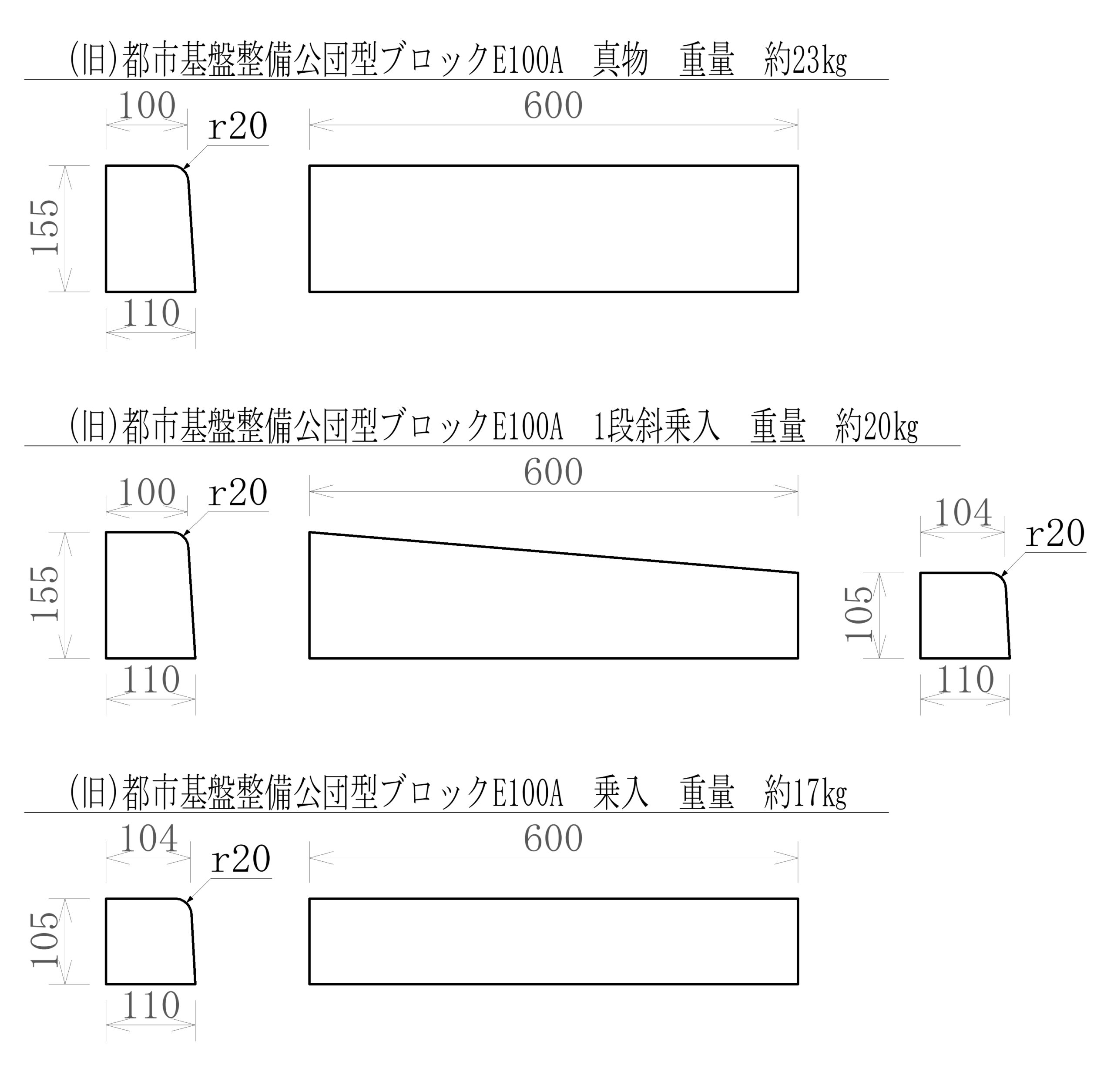 27.コンクリートブロック類