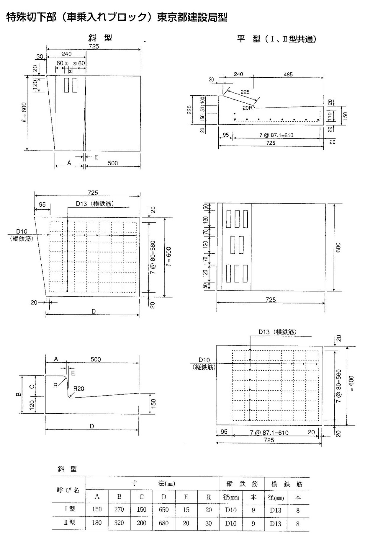 37.都型特殊切下部車乗入れブロック
