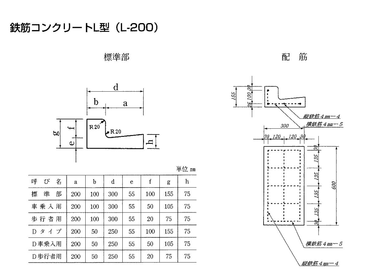 36.鉄筋コンクリートL型（L-200）