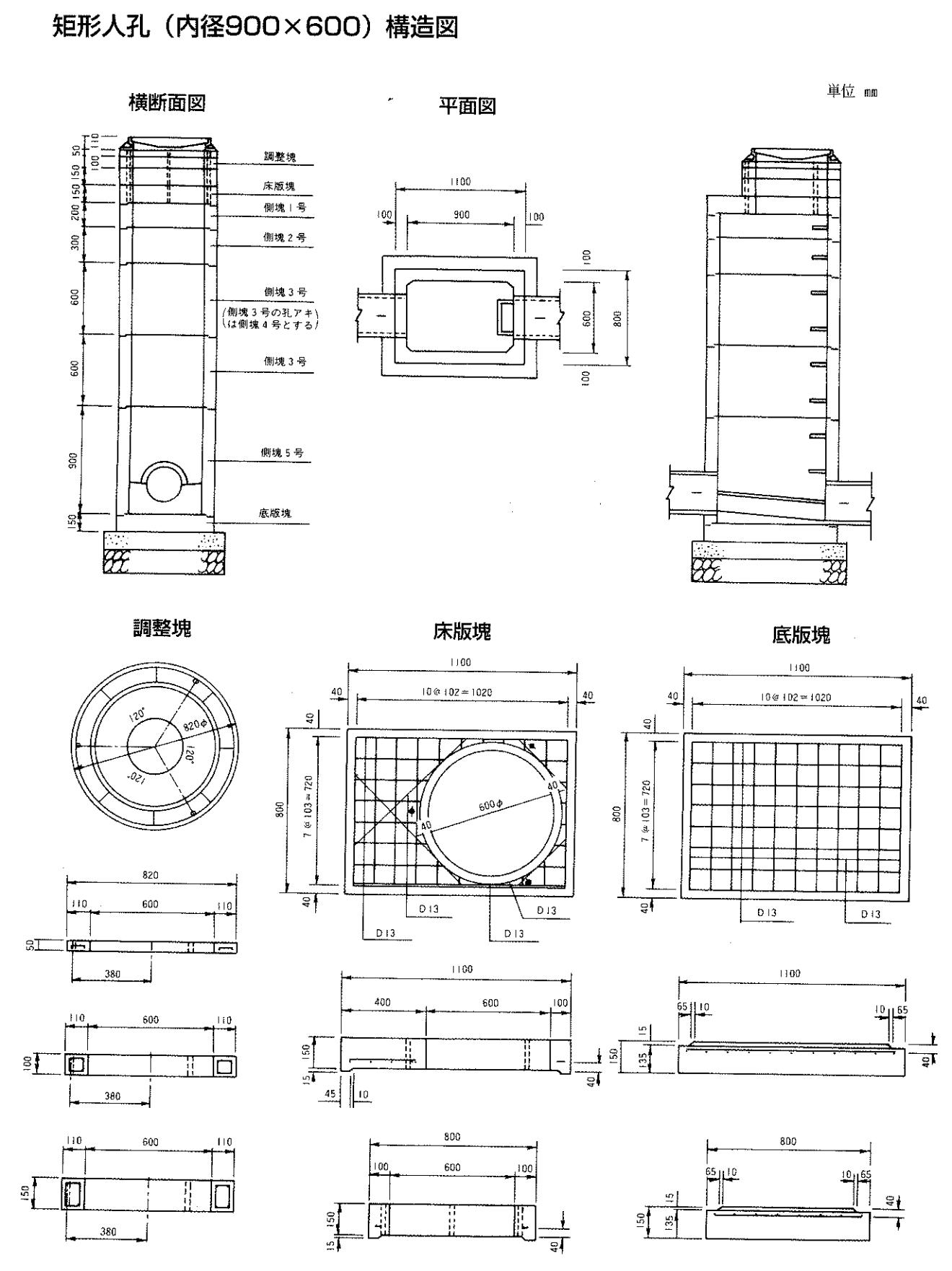 4.矩形人孔