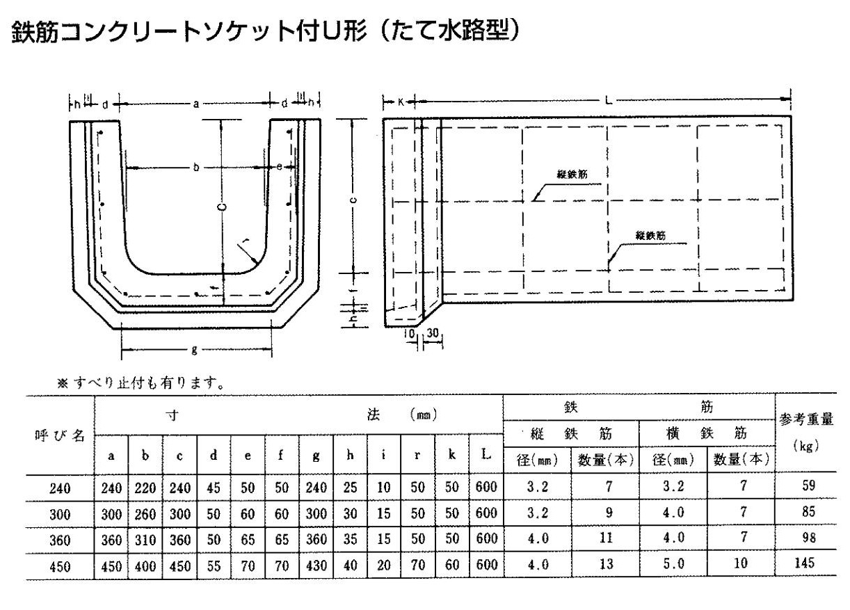 9.ソケット付きU形側溝